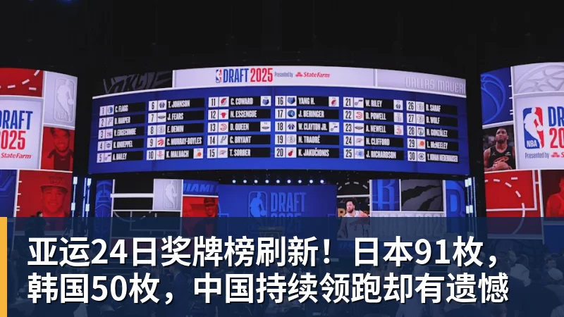 亚运24日奖牌榜刷新！日本91枚，韩国50枚，中国持续领跑却有遗憾